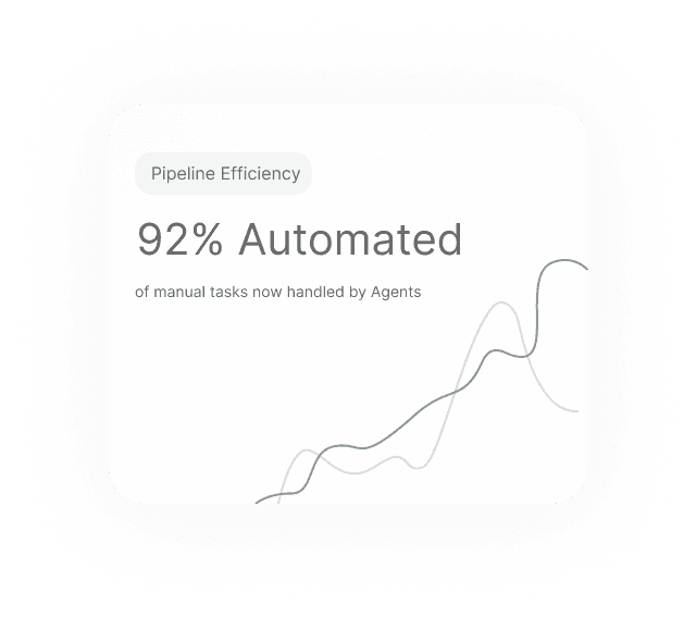 automation-platform